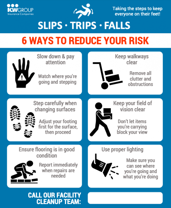 Slips, Trips and Falls in the Workplace The Ultimate Guide for