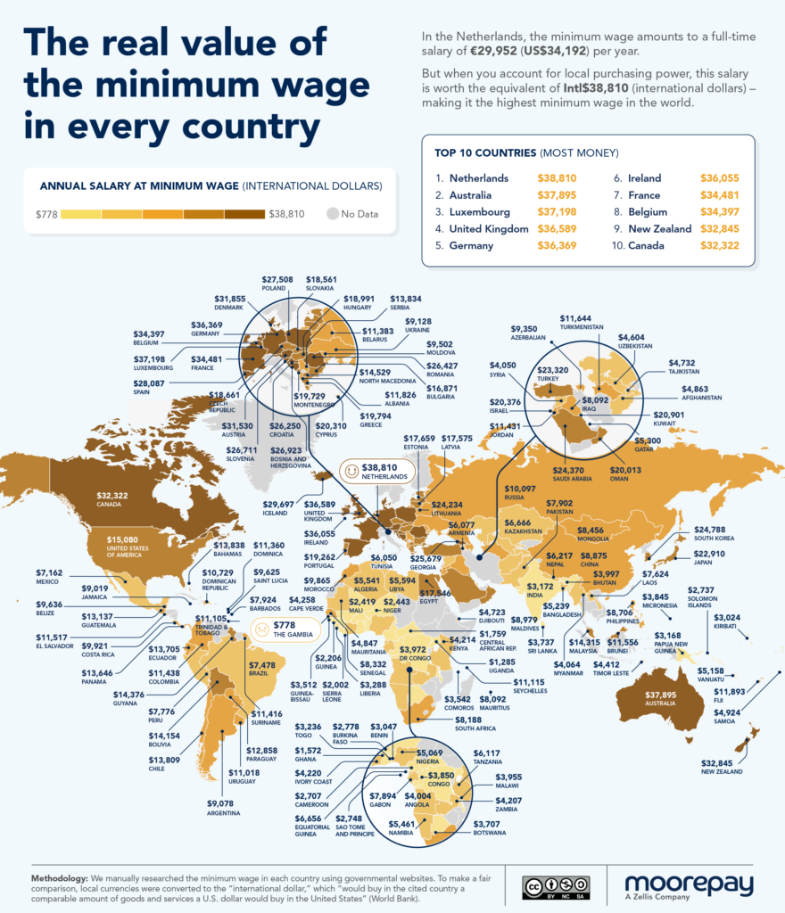A map of the world showing the real value of minimum wages by country. 